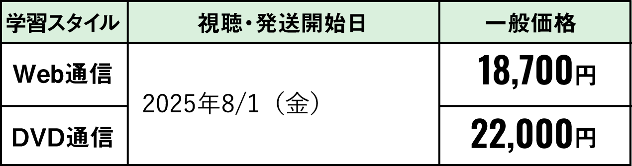 税務実務 消費税のコース内容 | 仕事に役立つ（実務力養成）シリーズ
