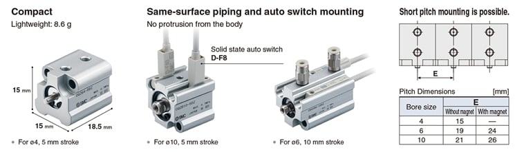 New Products：Compact Cylinder CQ2/CDQ2 Series ｜SMC CORPORATION