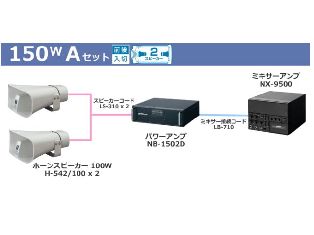 SS-150W-A-SET】UNI-PEX 車載用アンプ スピーカー 選挙用 セット 150W