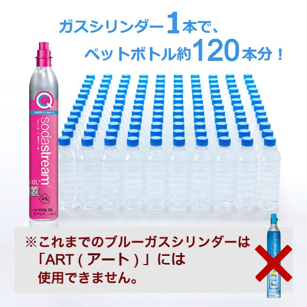 ソーダストリーム SodaStream / ART(アート) 90日間 スターター キット