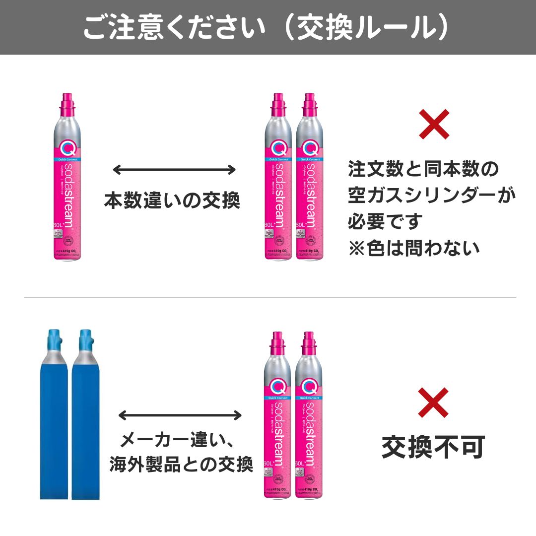 ソーダストリーム SodaStream / 【交換用】ガスシリンダー 60L×2本セット