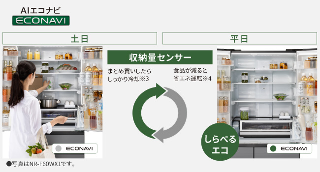 冷蔵庫 EXタイプ ベージュ NR-E41EX1-C ［幅60cm /406L /5ドア /右開き