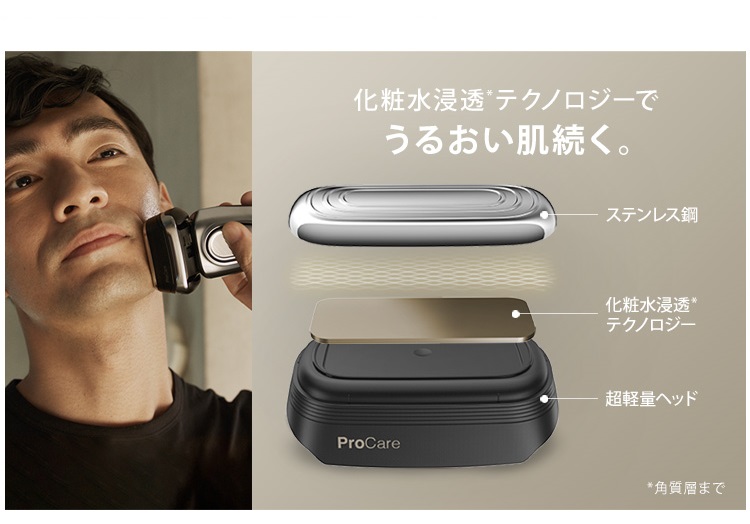 シリーズ9 Pro 9486cc-V 電気シェーバー（アルコール洗浄システム＋