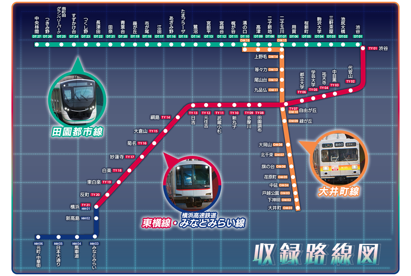鉄道にっぽん！ RealPro 東京ー神奈川！東急電鉄 編｜Nintendo Switch