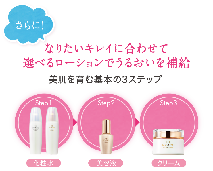 商品一覧ページ | SONOKO オンラインショップ | 会報誌掲載商品