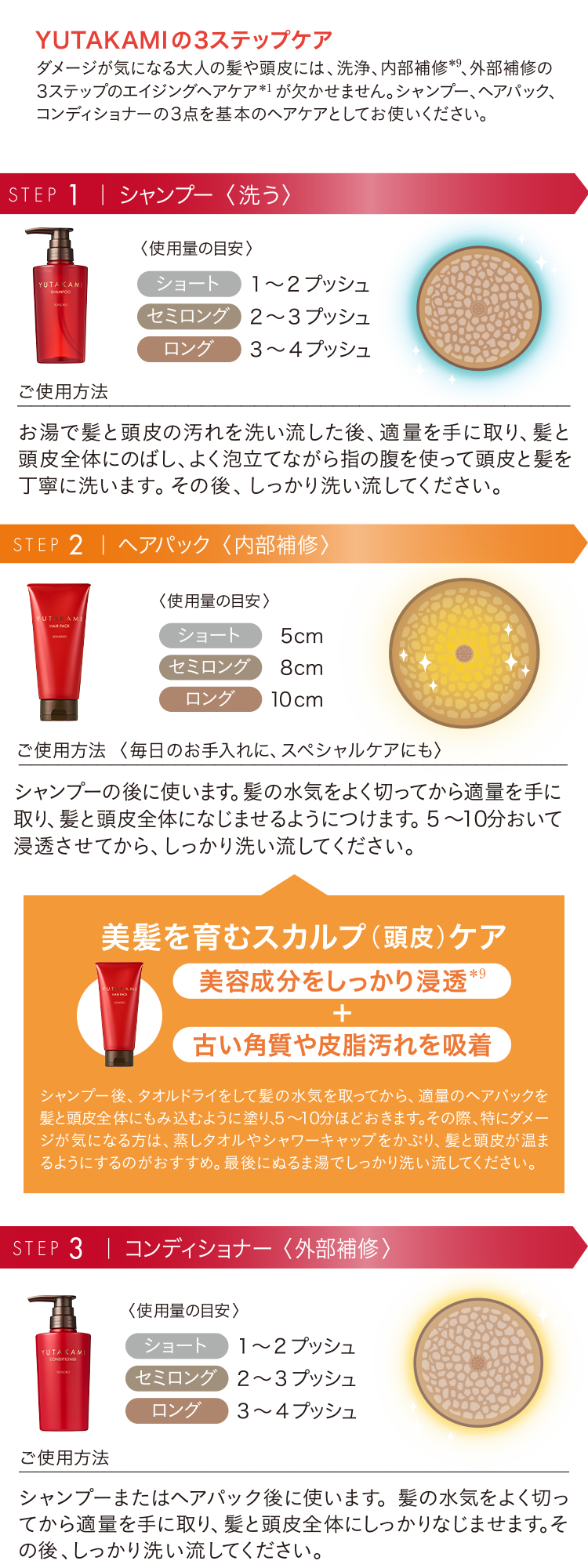 ソノコ ヘアケアセット 新品SONOKO ユタカミ シャンプー