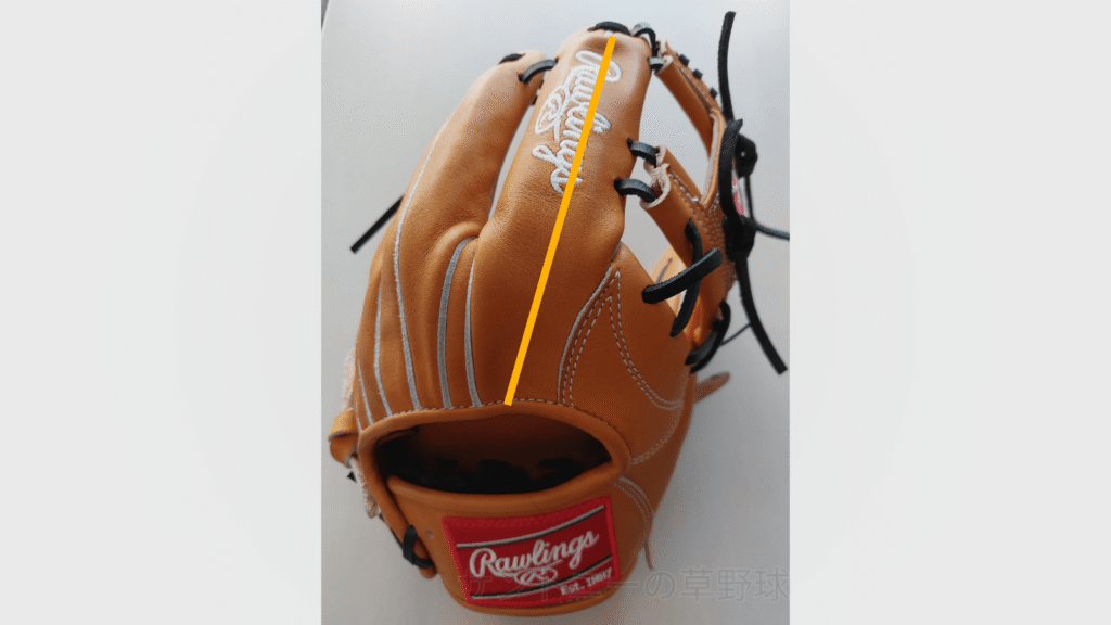 ローリングス】内野手用グラブ「N62型」の特徴と感想