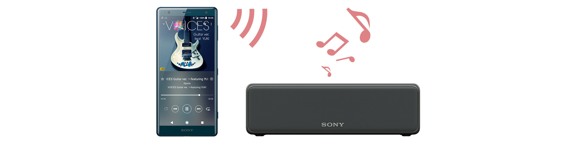 Xperia（エクスペリア） XZ2 ソフトバンク | オーディオ | Xperia