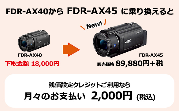 ハンディカム 運動会キャンペーン アクセサリーキットと一緒がおトク