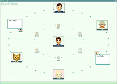 バイオカメラ「PCGA-VC2/A」
