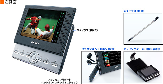 クリエ」VZ PEG-VZ90 / CLIE＜クリエ＞