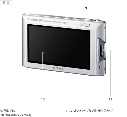 DSC-TX1 各部名称 | デジタルスチルカメラ Cyber-shot