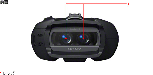 DEV-3 各部名称 | デジタル録画双眼鏡 | ソニー