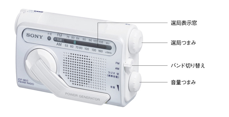 ICF-B03 特長 | ラジオ／CDラジオ・ラジカセ | ソニー
