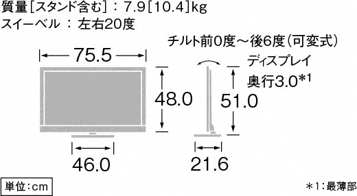 KDL-32EX720 寸法図 | テレビ ブラビア | ソニー