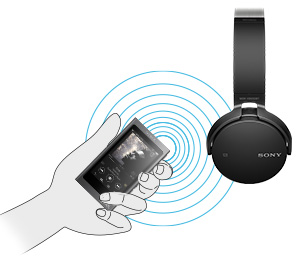 MDR-XB650BT 特長 : その他の特長 | ヘッドホン | ソニー