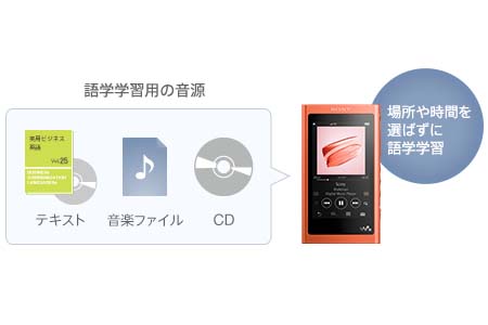 NW-A50シリーズ 特長 : 語学学習やラジオを楽しむ | ポータブル