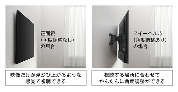 SU-WL820 | 業務用ディスプレイ・テレビ[法人向け] ブラビア | ソニー