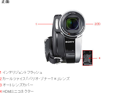 HDR-UX20 各部名称 | デジタルビデオカメラ Handycam ハンディカム