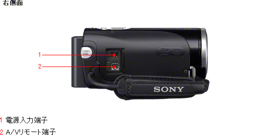 HDR-CX270V 各部名称 | デジタルビデオカメラ Handycam ハンディカム