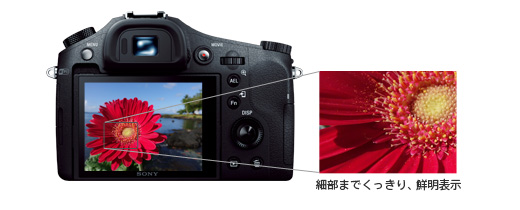 RX10(DSC-RX10) 特長 : 表現へのこだわりに応える操作性 | デジタル