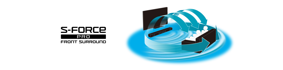 HT-ST5000 特長 : 高音質で楽しむ | サウンドバー／ホームシアター