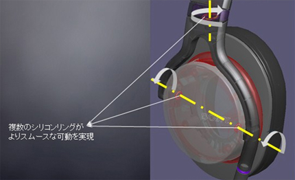 MDR-1ADAC 特長 | ヘッドホン | ソニー