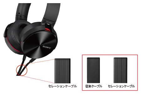 MDR-XB950 特長 | ヘッドホン | ソニー