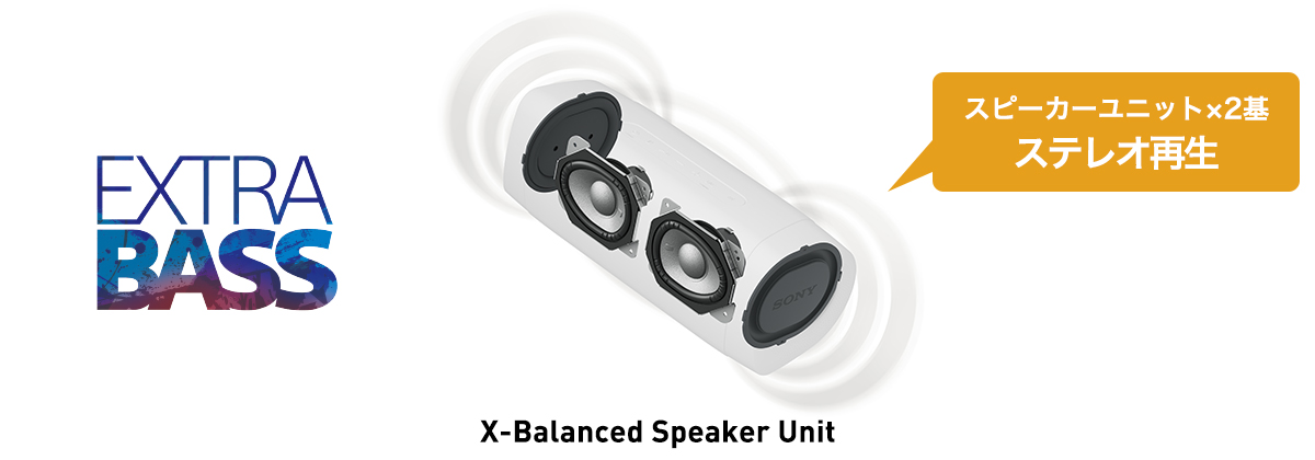 SRS-XB33 特長 : 高音質 | アクティブスピーカー／ネックスピーカー