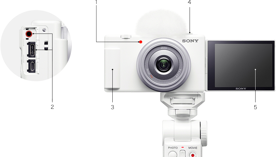 VLOGCAM ZV-1F | デジタルカメラ VLOGCAM | ソニー