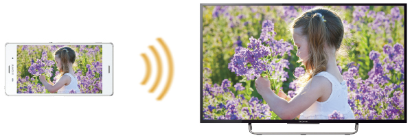 W730Cシリーズ 特長 : スマートフォン連携 | テレビ ブラビア | ソニー