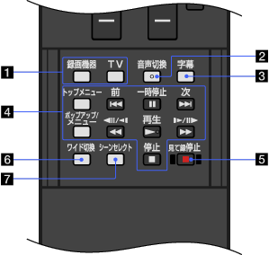 取扱説明書（HTML版）| テレビ ブラビア／ベガ | サポート・お