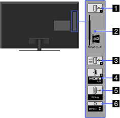 取扱説明書（HTML版）| テレビ ブラビア／ベガ | サポート・お