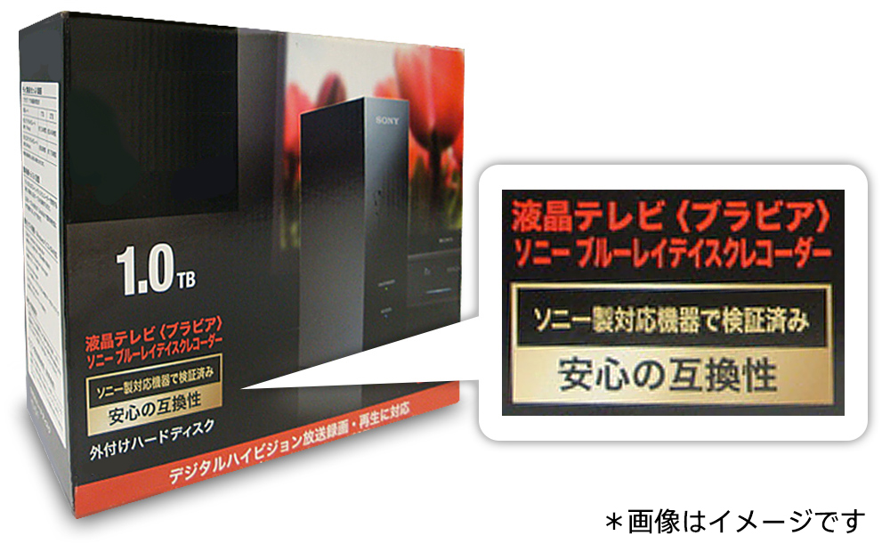 外付けHDDをつないで番組録画を始めよう！ | ブラビアの知って得する豆