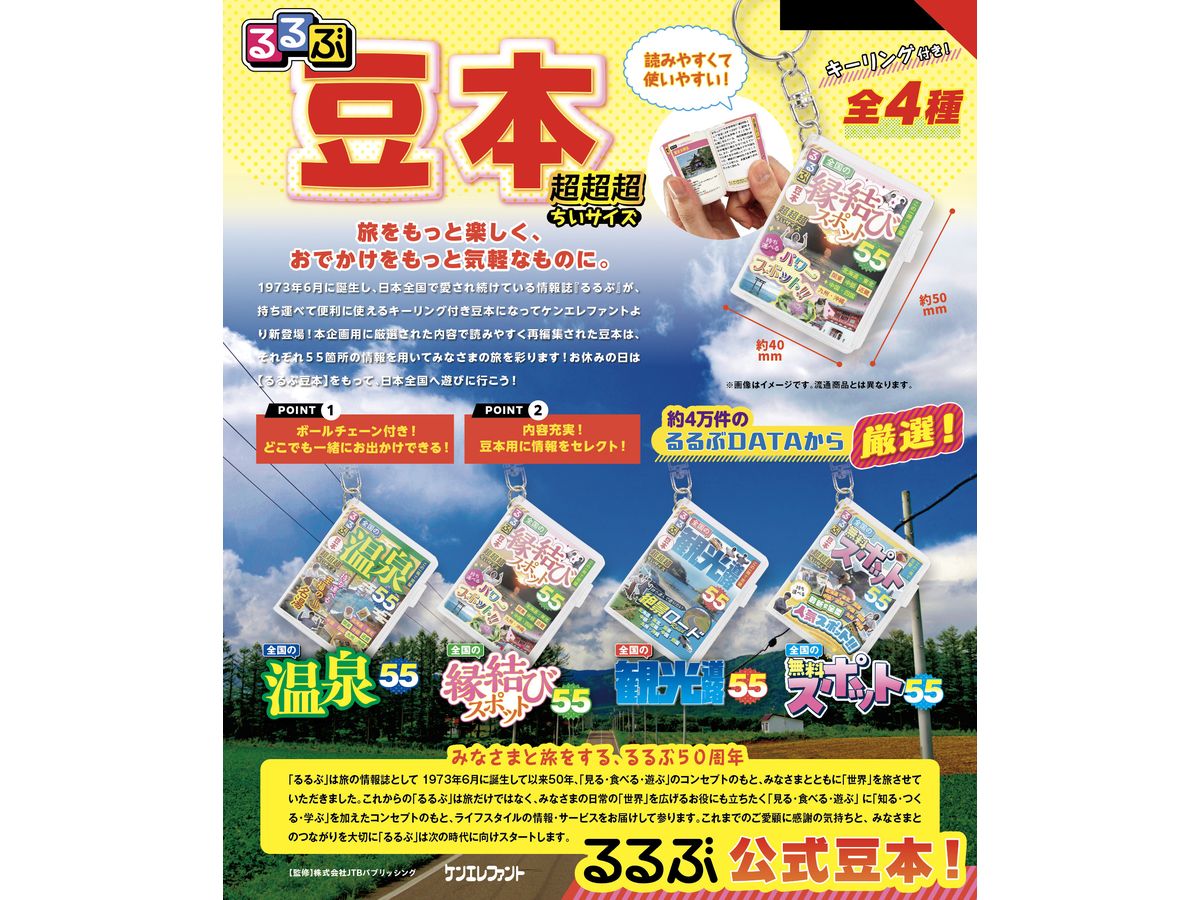 BOX販売]るるぶ豆本 -12個入りBOX- – SOOTANG HOBBY