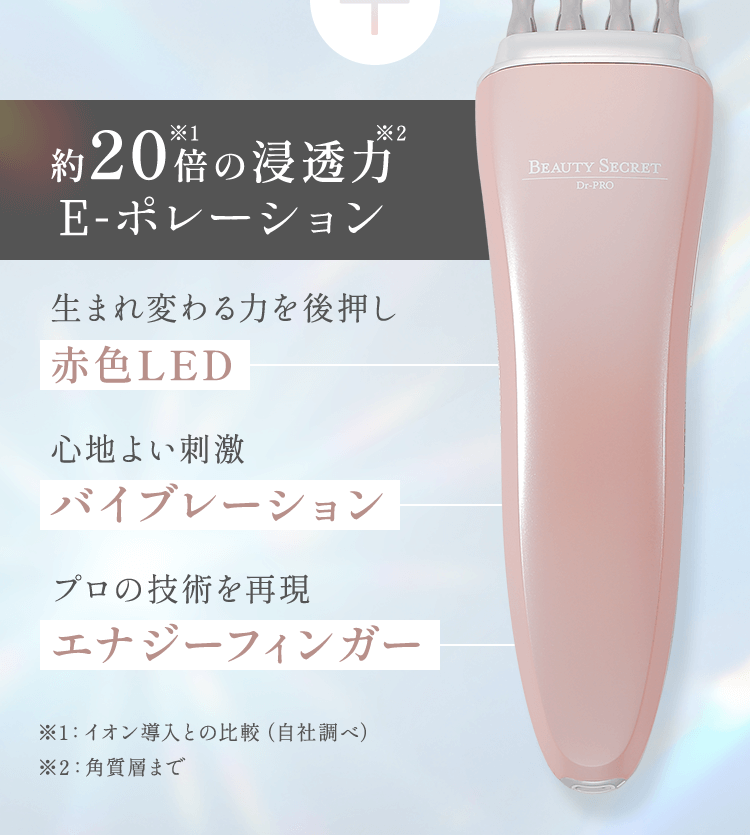 Dr-PRO BEAUTY SECRET(家庭用美容機器)