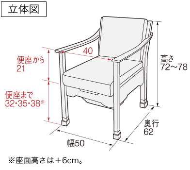 家具調トイレ トワレットチェア(533-062) 抗菌便座 介護 高齢者
