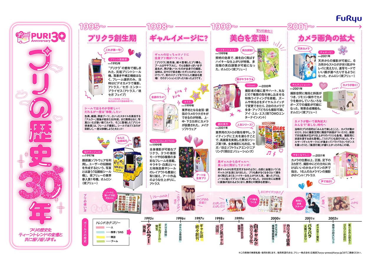 2025年7月で“プリクラ®”は誕生30周年！平成から令和まで、ティーン