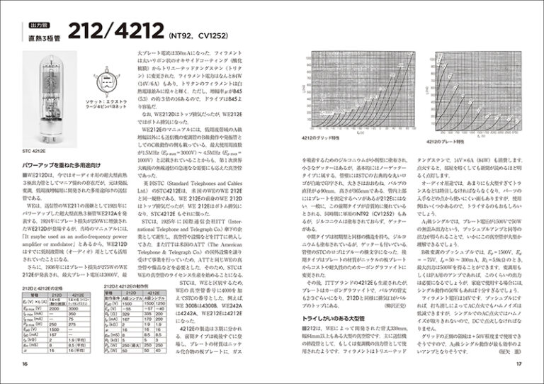 実用オーディオ真空管ガイドブック | 株式会社誠文堂新光社
