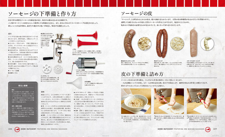 Encyclopédie de Plat 肉・野菜料理事典 6巻 clo◇肉・野菜料理事典 全