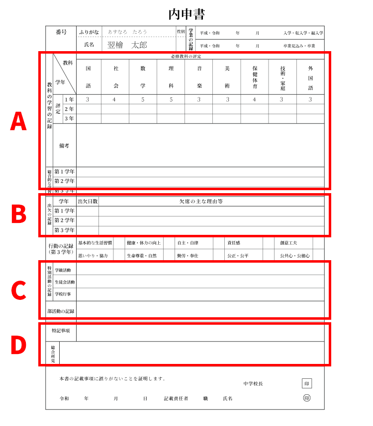 内申書と内申点の基礎知識：高校入試における重要な要素を理解しよう
