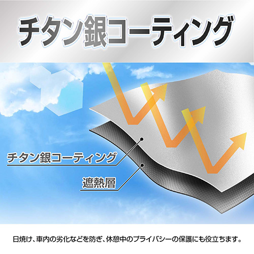 楽らくマグネットカーテンL | カー用品のセイワ