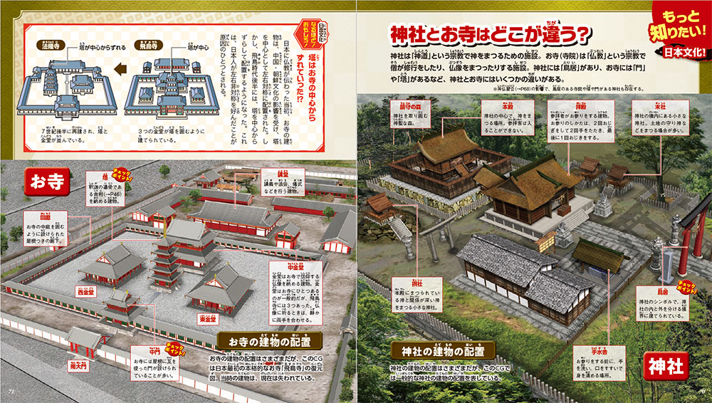 超ビジュアル！日本の文化大事典｜西東社｜『人生を楽しみ・今を楽しむ