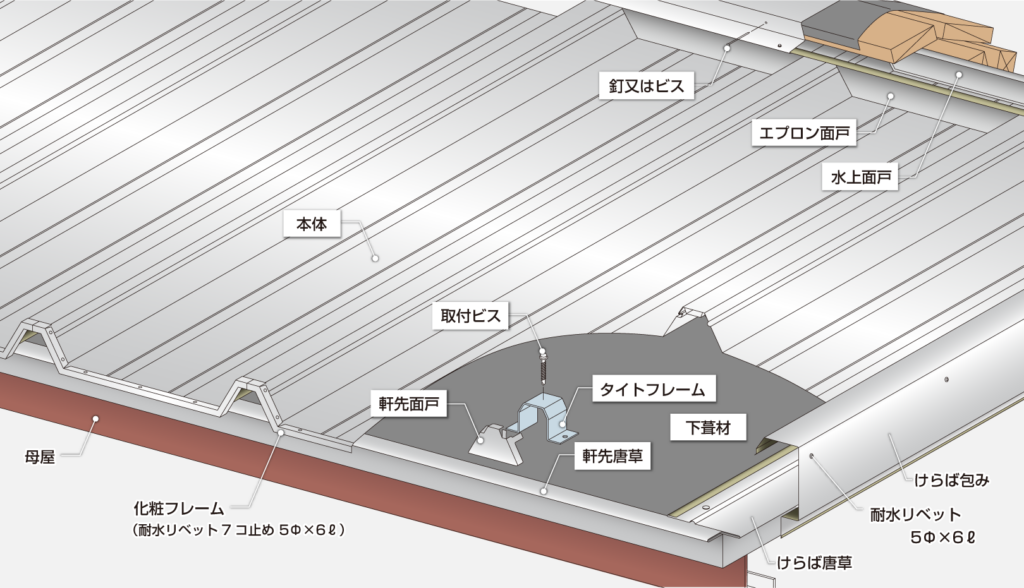 63ロック – 株式会社セキノ興産
