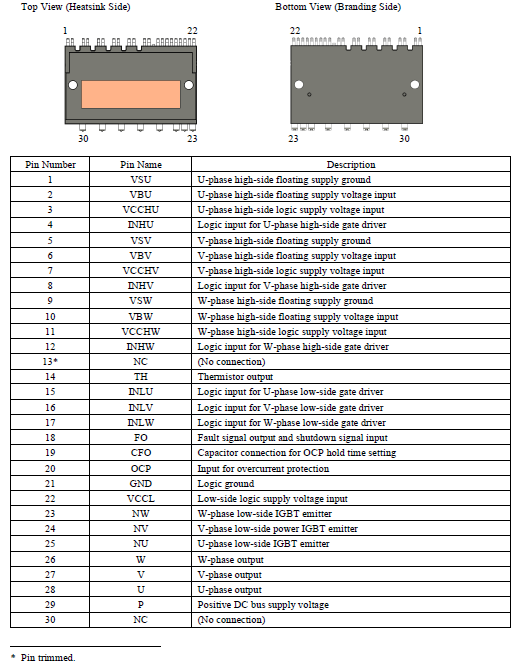 SAM212M05BF1 ｜Sanken Electric