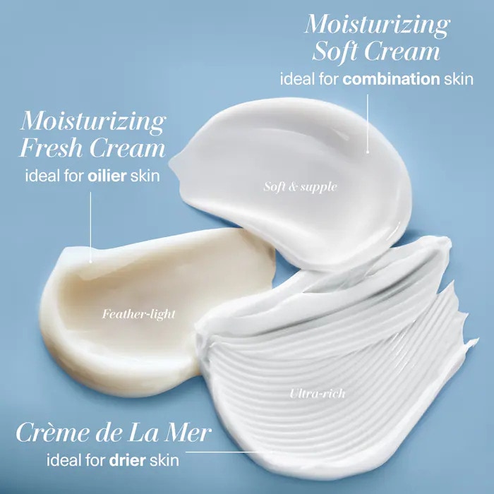 Mini The Moisturizing Fresh Cream for Clarity and Firming - La Mer