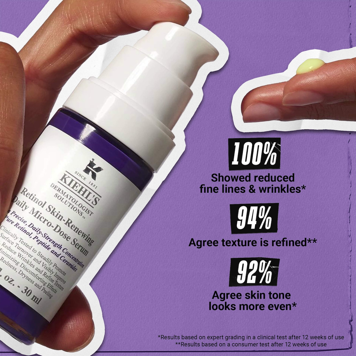 Micro-Dose Anti-Aging Retinol Serum with Ceramides and Peptide