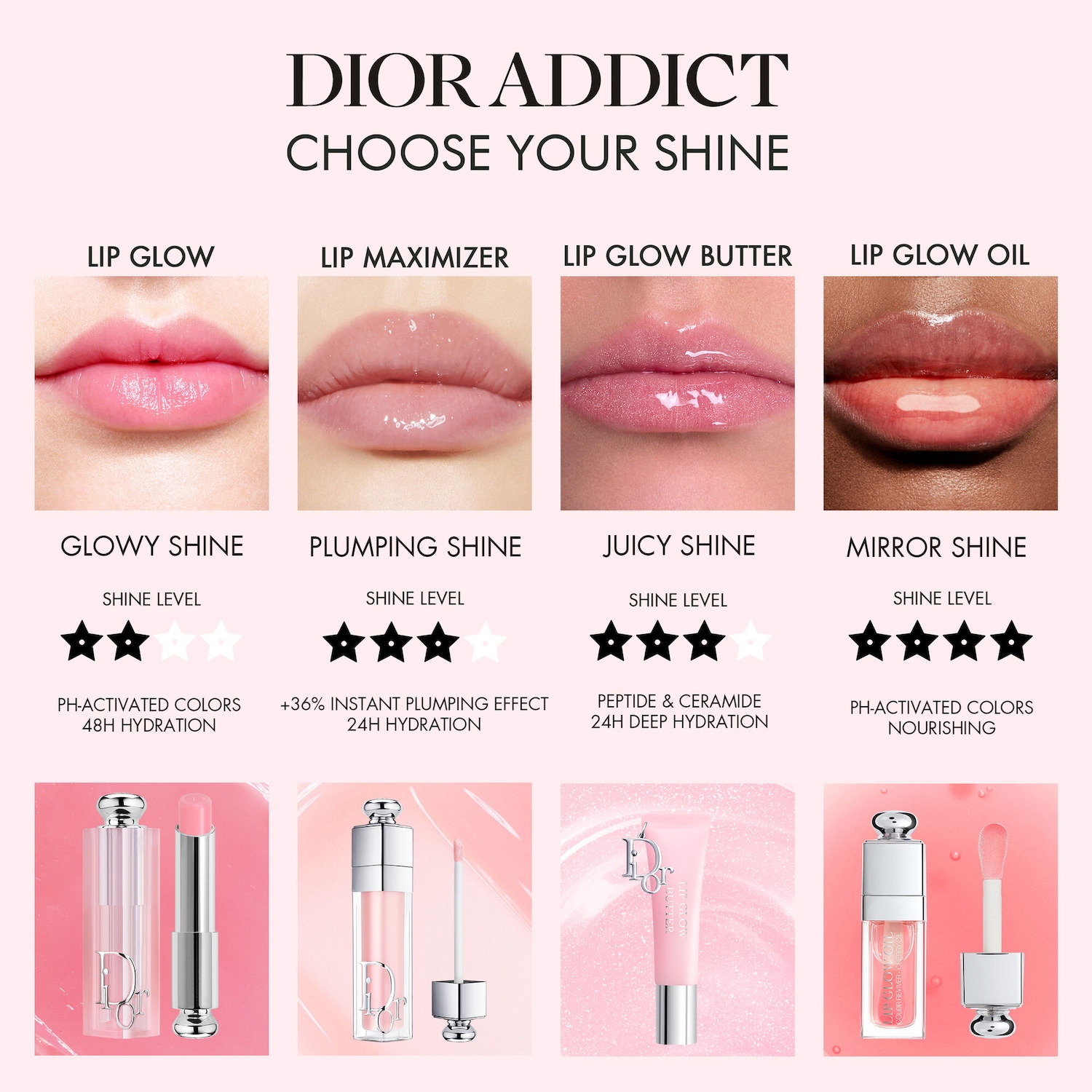 Lip Glow Butter Hydrating Gloss Balm - DIOR | Sephora