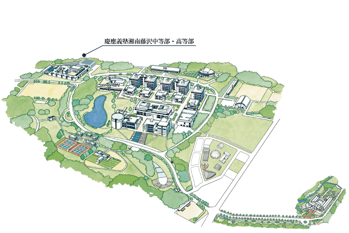 慶應義塾湘南藤沢中等部・高等部公式サイト｜学校概要｜施設案内