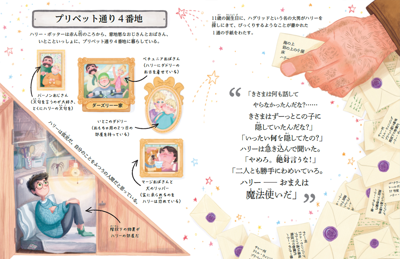 ハリー・ポッターシリーズ ポケット図鑑1 ハリー・ポッター - 株式